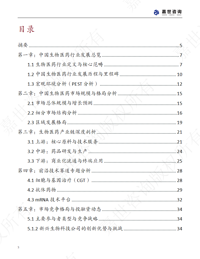 上海嘉世营销咨询-2025中国生物医药行业现状报告