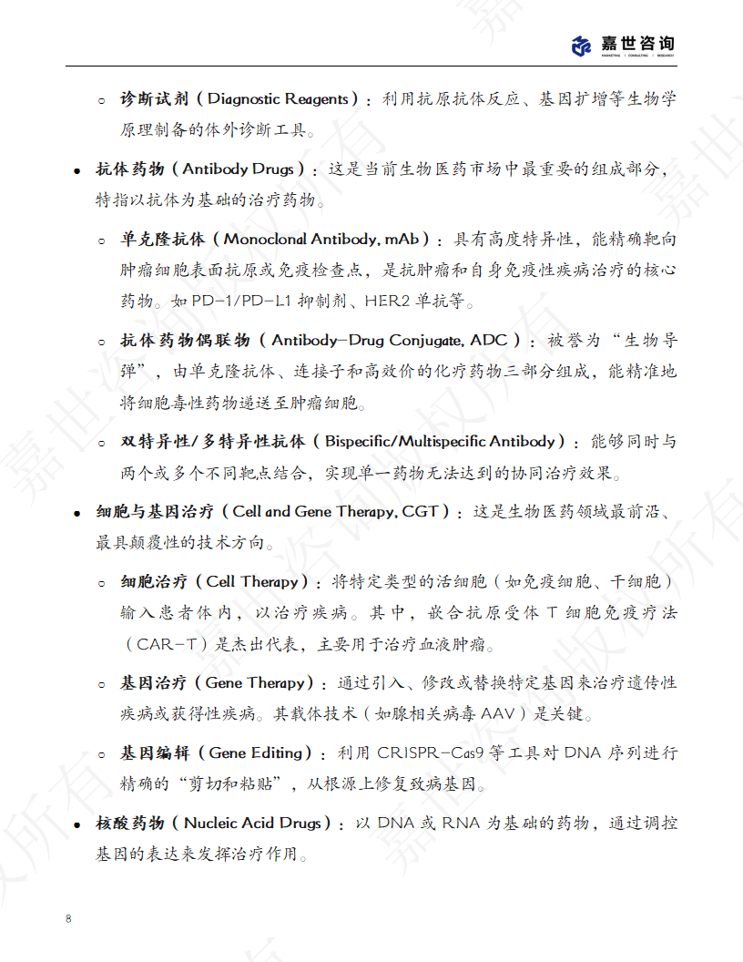 上海嘉世营销咨询-2025中国生物医药行业现状报告