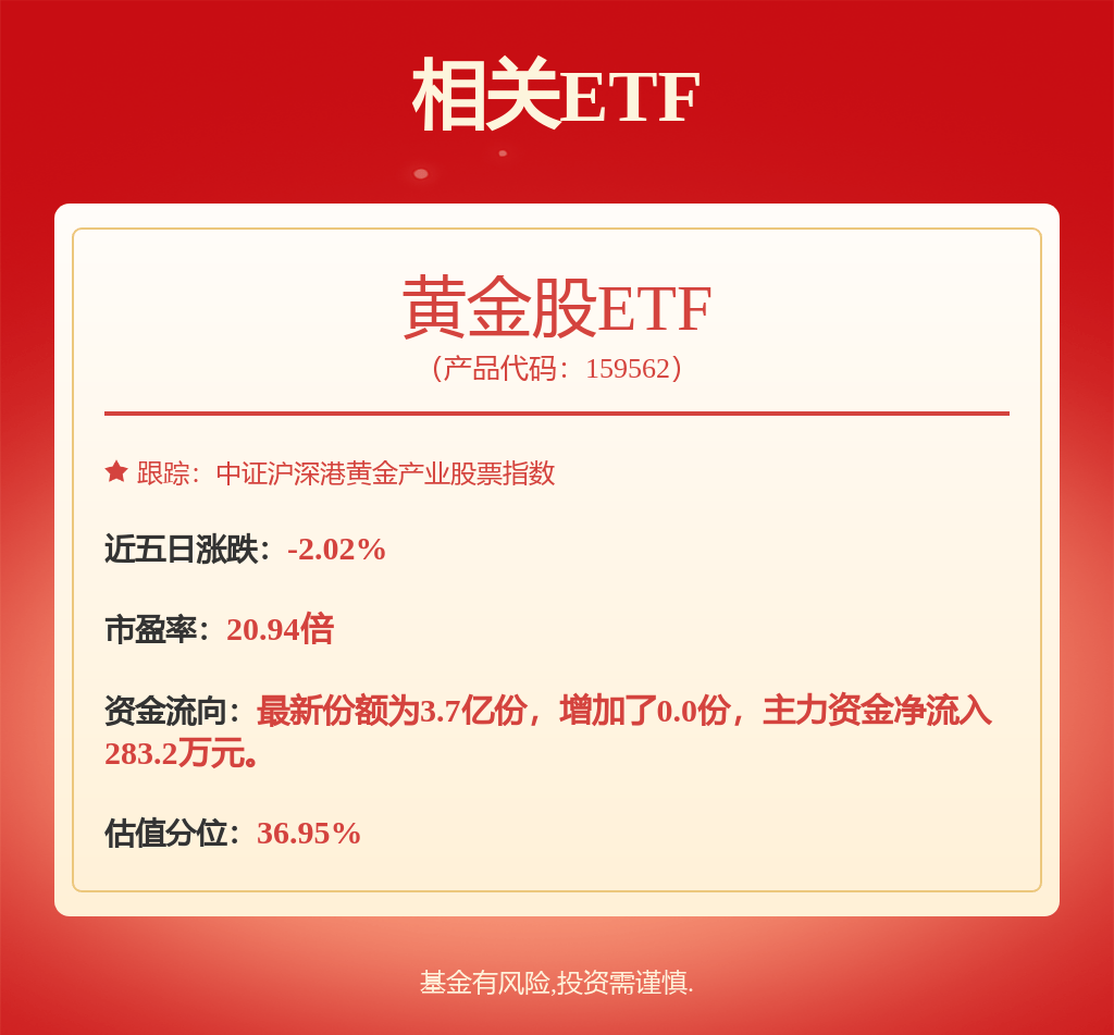赤峰黄金最新公告：上半年净利同比预增52.01%-59.04%