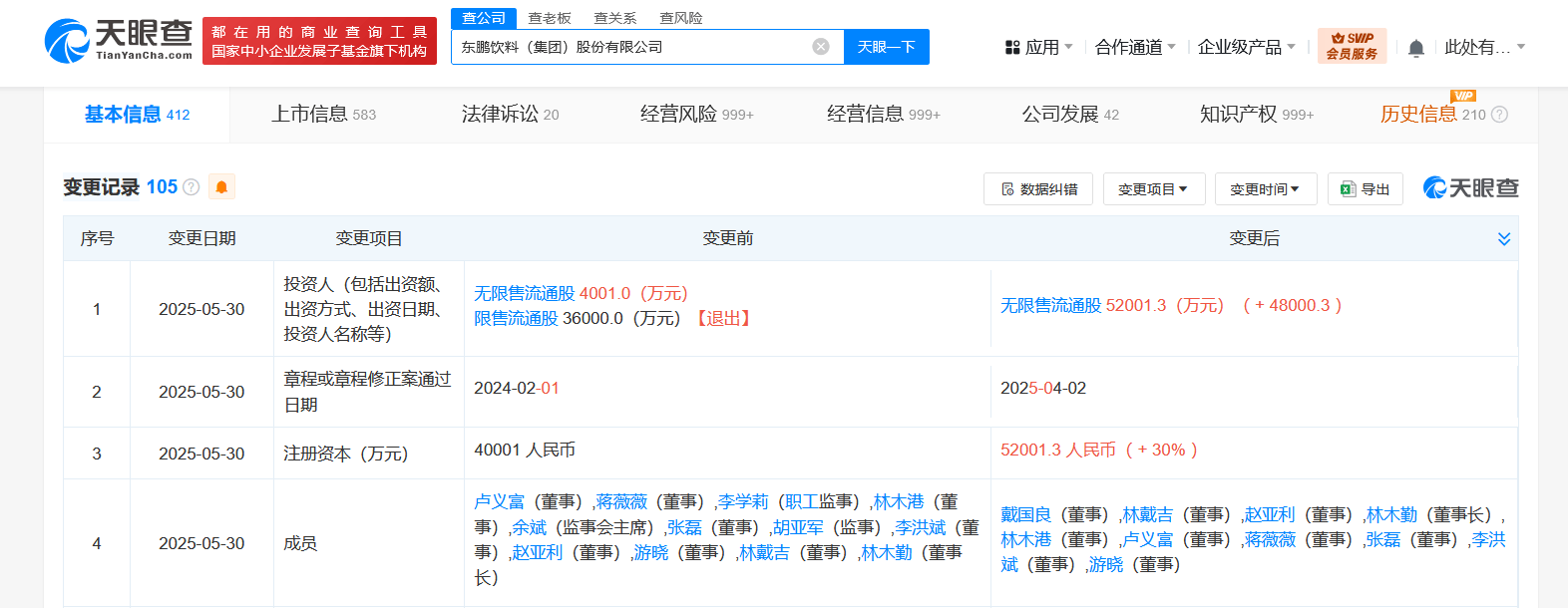 东鹏饮料增资至5.2亿 增幅30%