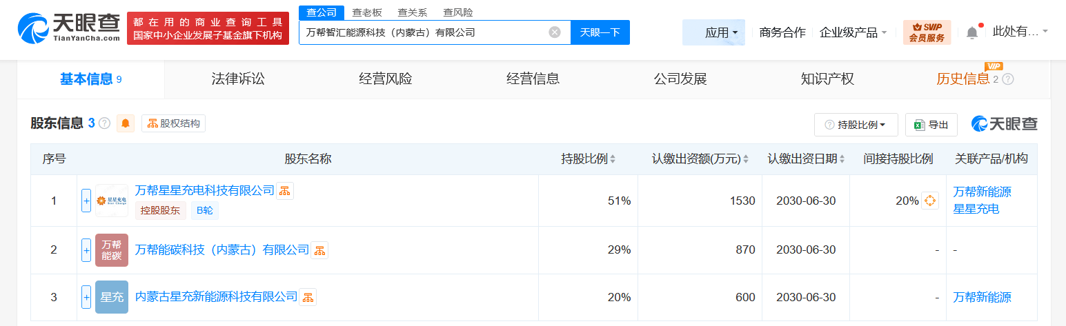 星星充电等在内蒙古成立能源科技公司
