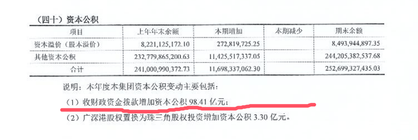 鹰觅眼｜万科投资者提问深铁为何不直接买股票