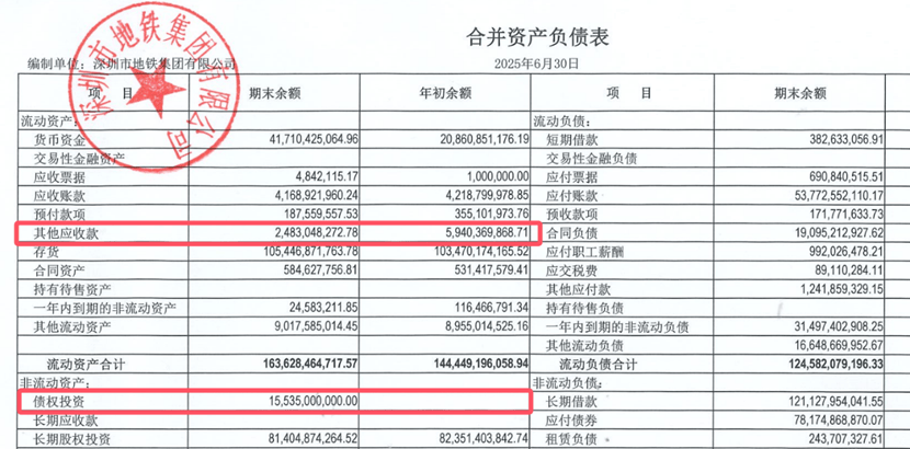 鹰觅眼｜万科投资者提问深铁为何不直接买股票