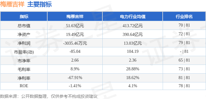股票行情快报：梅雁吉祥（600868）8月29日主力资金净卖出24.41万元