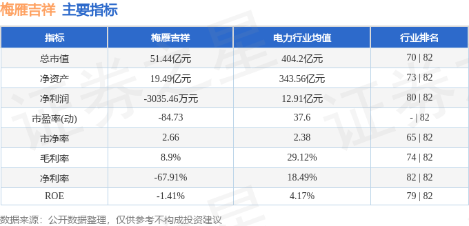 股票行情快报：梅雁吉祥（600868）9月25日主力资金净买入60.52万元