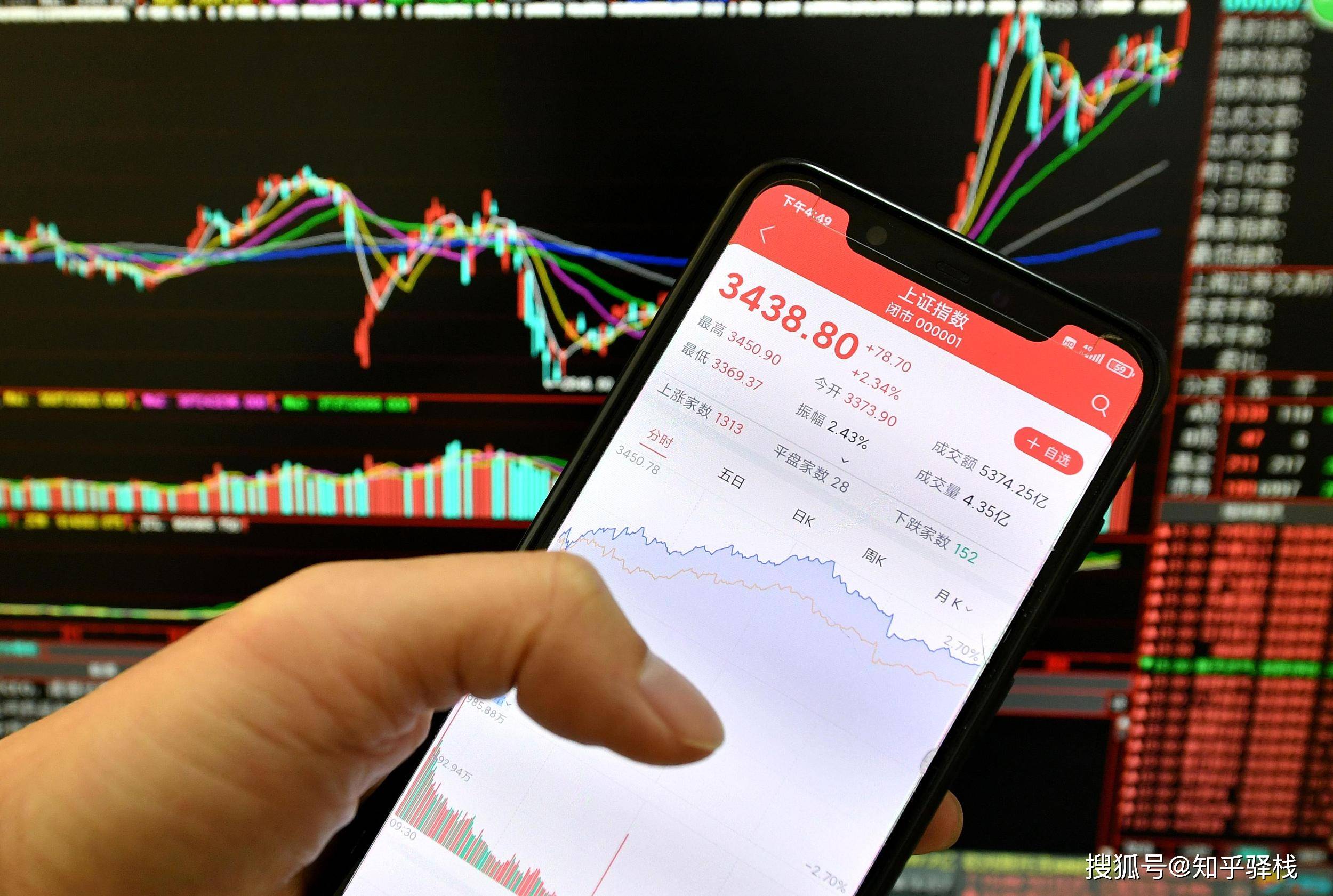 股票开户需要什么资料和手续？新手必看流程+避坑指南