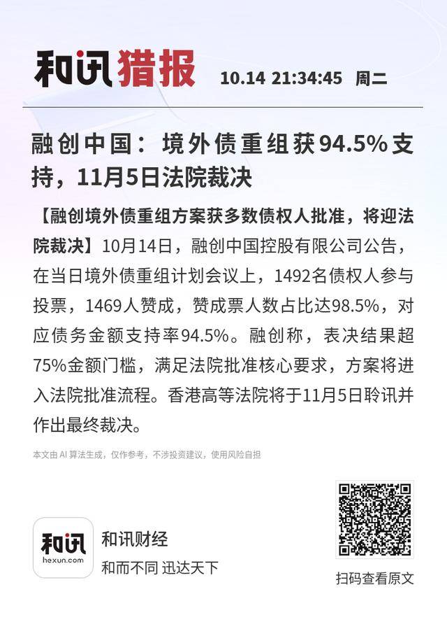 融创中国：境外债重组获94.5%支持，11月5日法院裁决