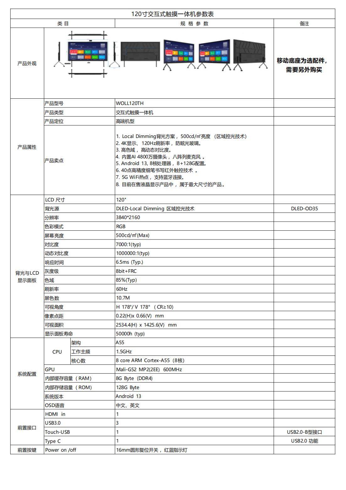 WOLL 120寸触摸会议一体机看天下财经、股票风云