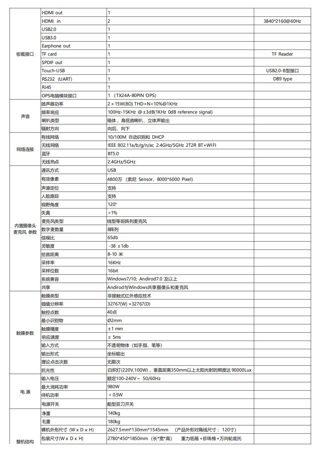 WOLL 120寸触摸会议一体机看天下财经、股票风云