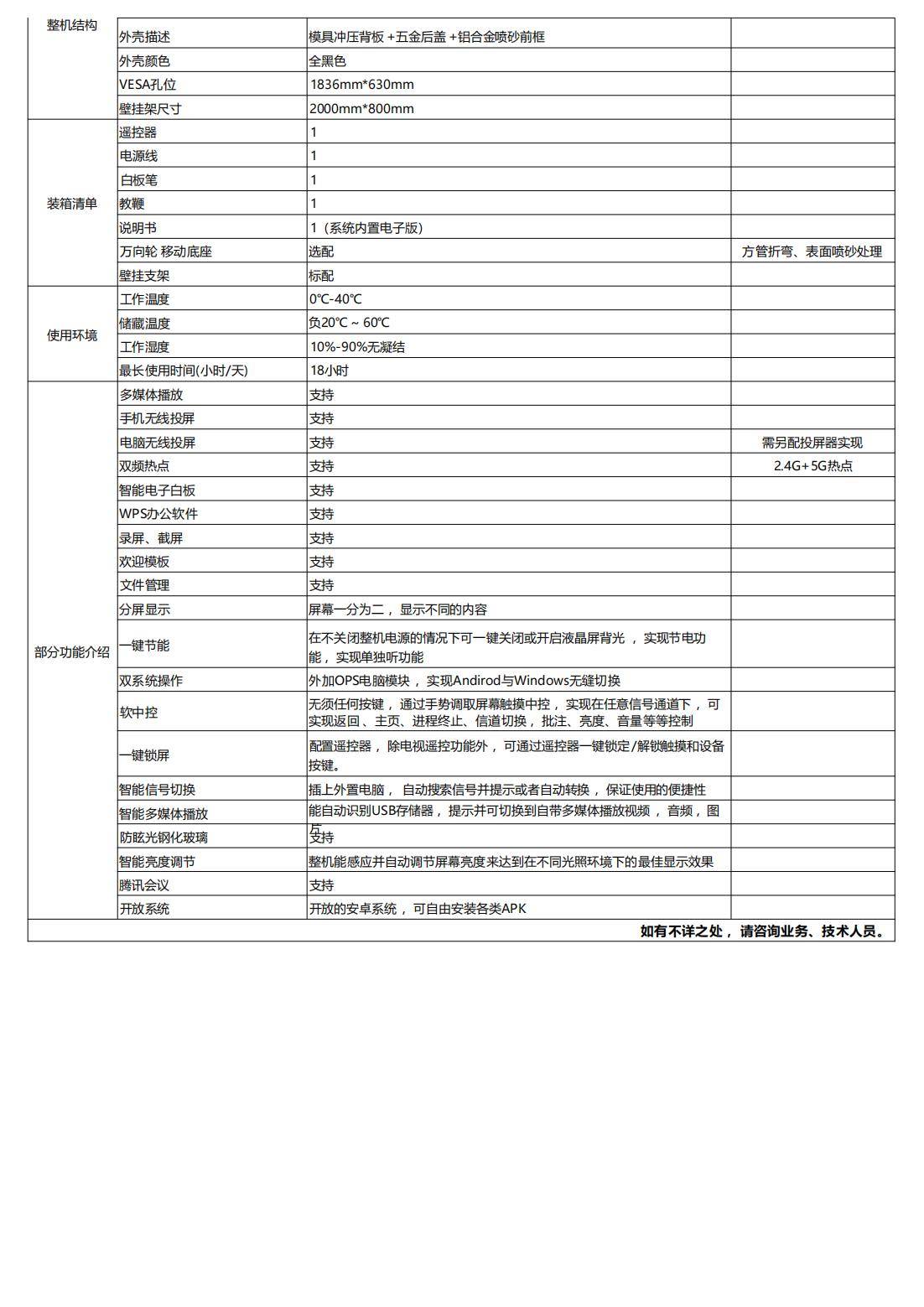 WOLL 120寸触摸会议一体机看天下财经、股票风云