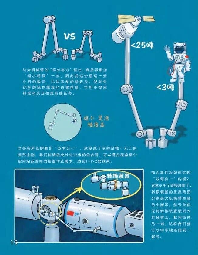 “玩中学”感受航天科技力量！哈工大航天馆绘本获奖啦