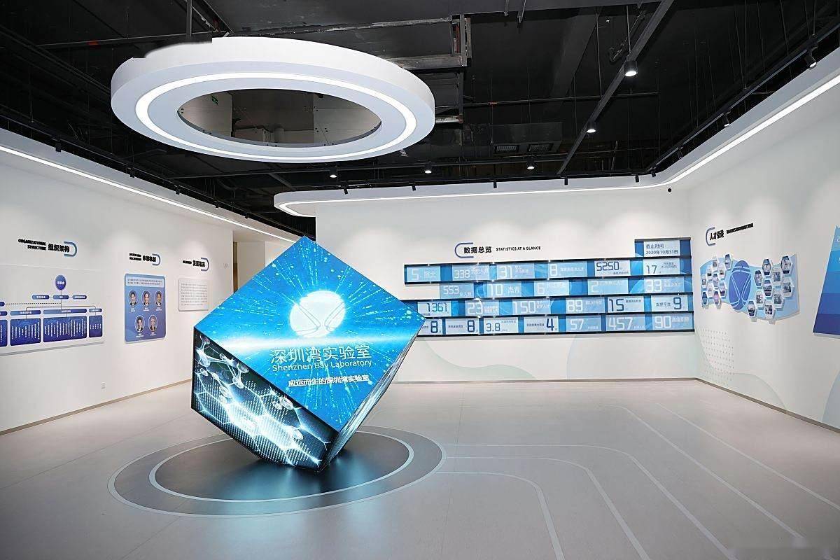 中国电建企业展厅设计