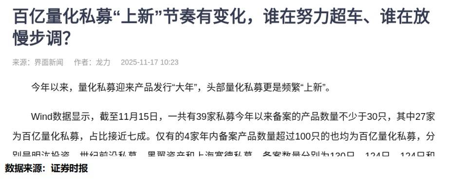 慢牛行情下，70%股票跑输大盘？
