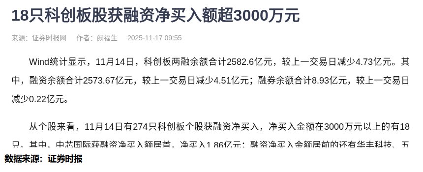 慢牛真相：4000点为何七成股票不涨？