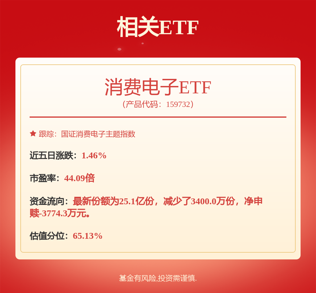 股票行情快报：TCL科技（000100）12月30日主力资金净买入6803.86万元