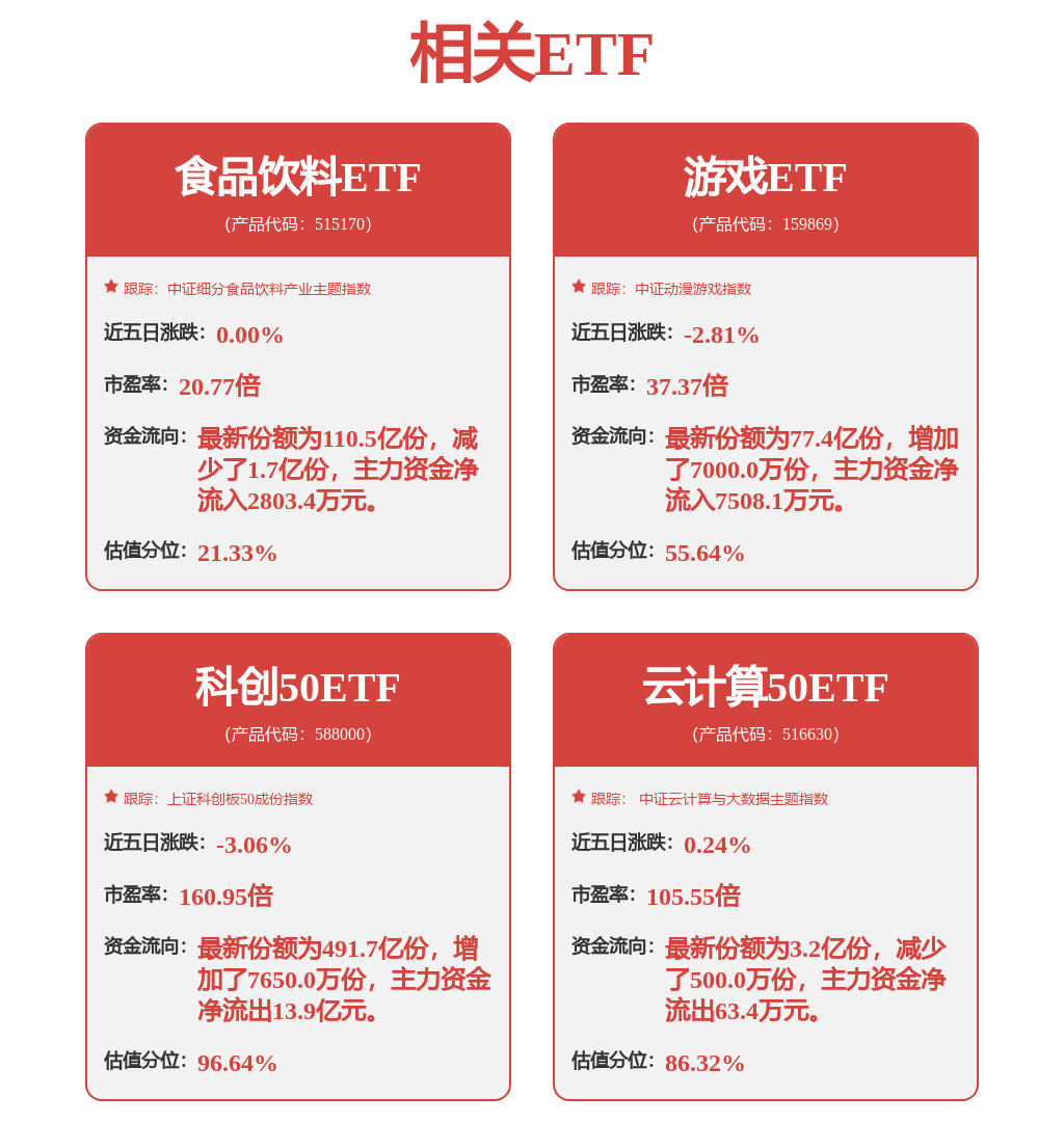 每周股票复盘：宝信软件（600845）三季报净利降43.13%