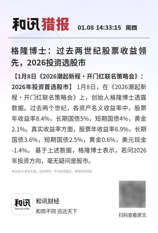 格隆博士:过去两世纪股票收益领先,2026投资选股市