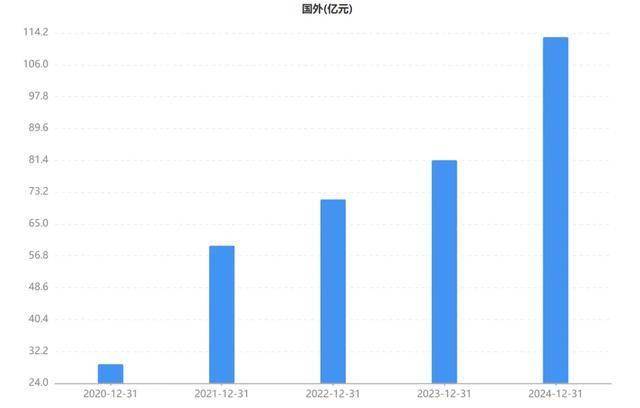 “亨通光电”即将腾飞？