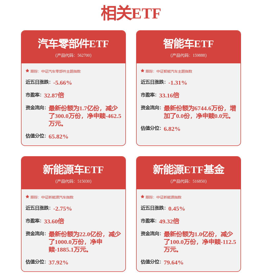 股票行情快报：欧菲光（002456）1月29日主力资金净卖出9023.63万元