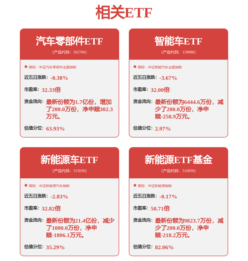 股票行情快报：欧菲光（002456）2月4日主力资金净买入4452.67万元