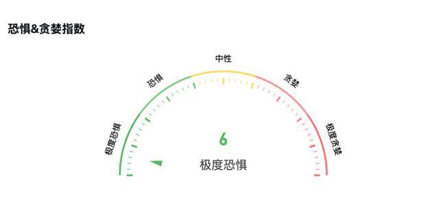 比特币大跌 加密货币市场超13万人爆仓