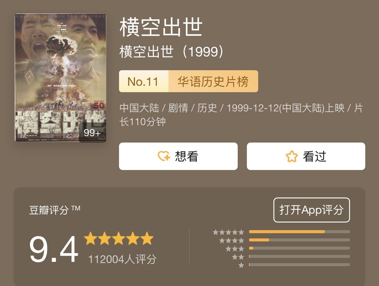 《一九四二》豆瓣评分从6.1上涨至8.3，冯小刚回应：这确实是我们这一代导演的责任