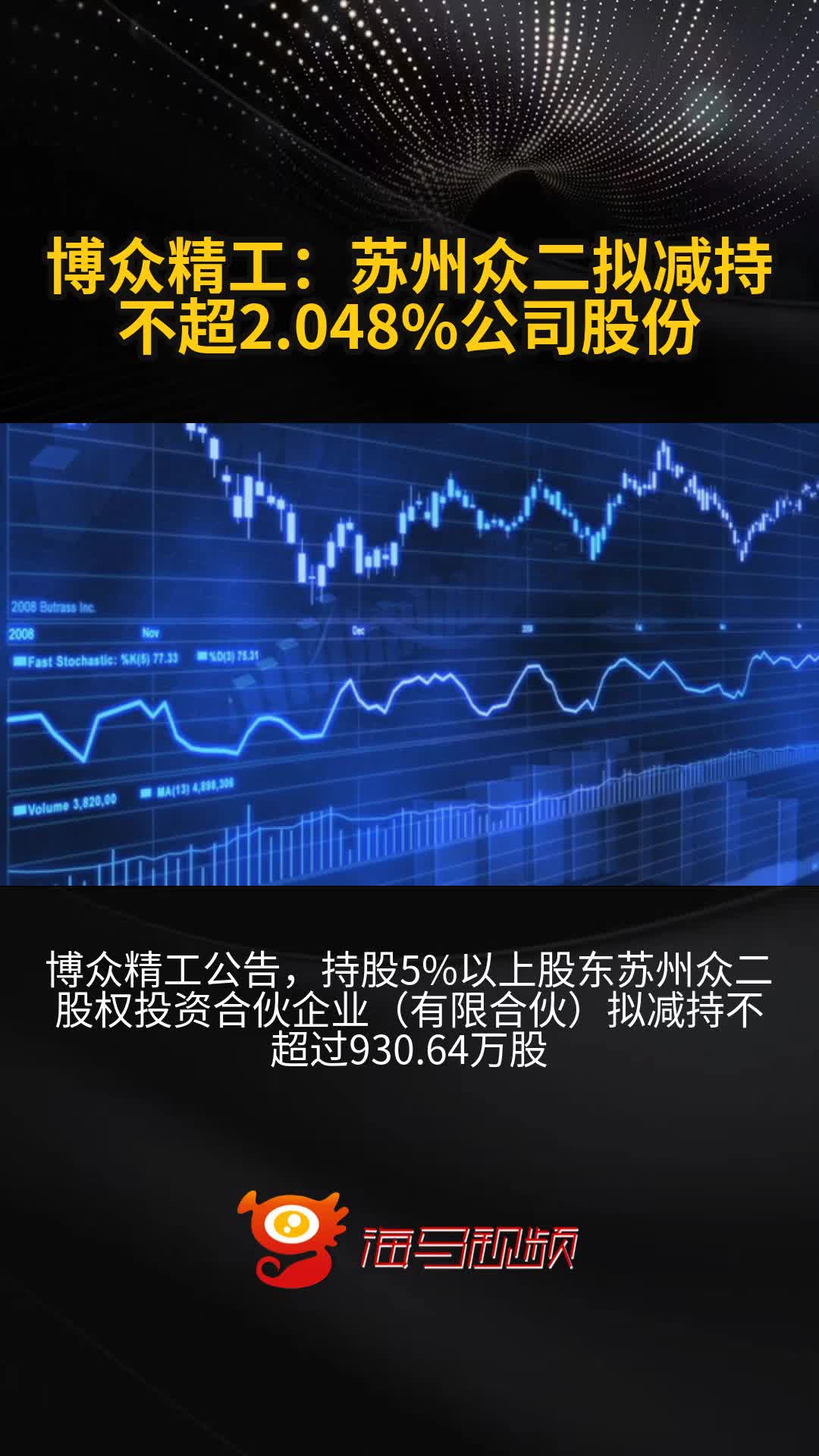 博众证券(博众证券陈宗宝多少岁)