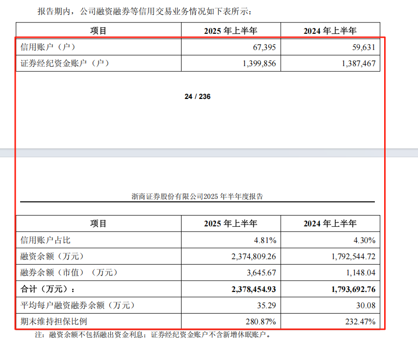 浙商证券资管(浙商证券资管客服电话)