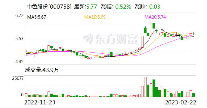 华创证券有限责任公司(华创证券有限责任公司官网)