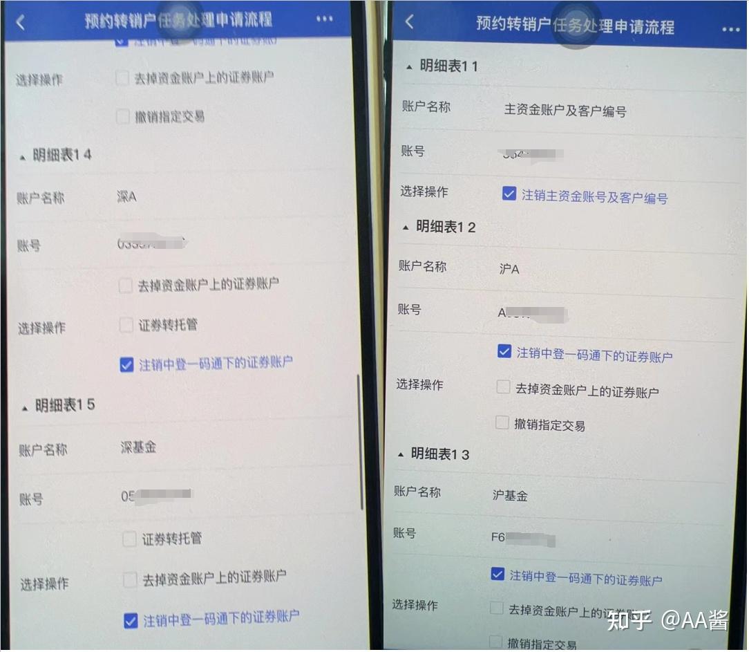激活证券账户(激活证券账户流程)