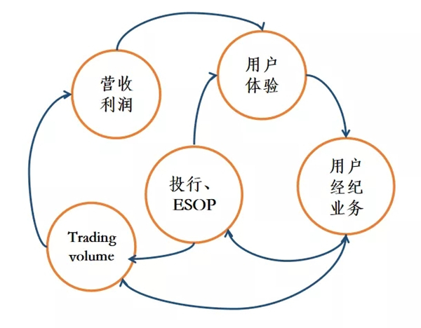 老虎证券安全吗(老虎证券是哪个国家的)