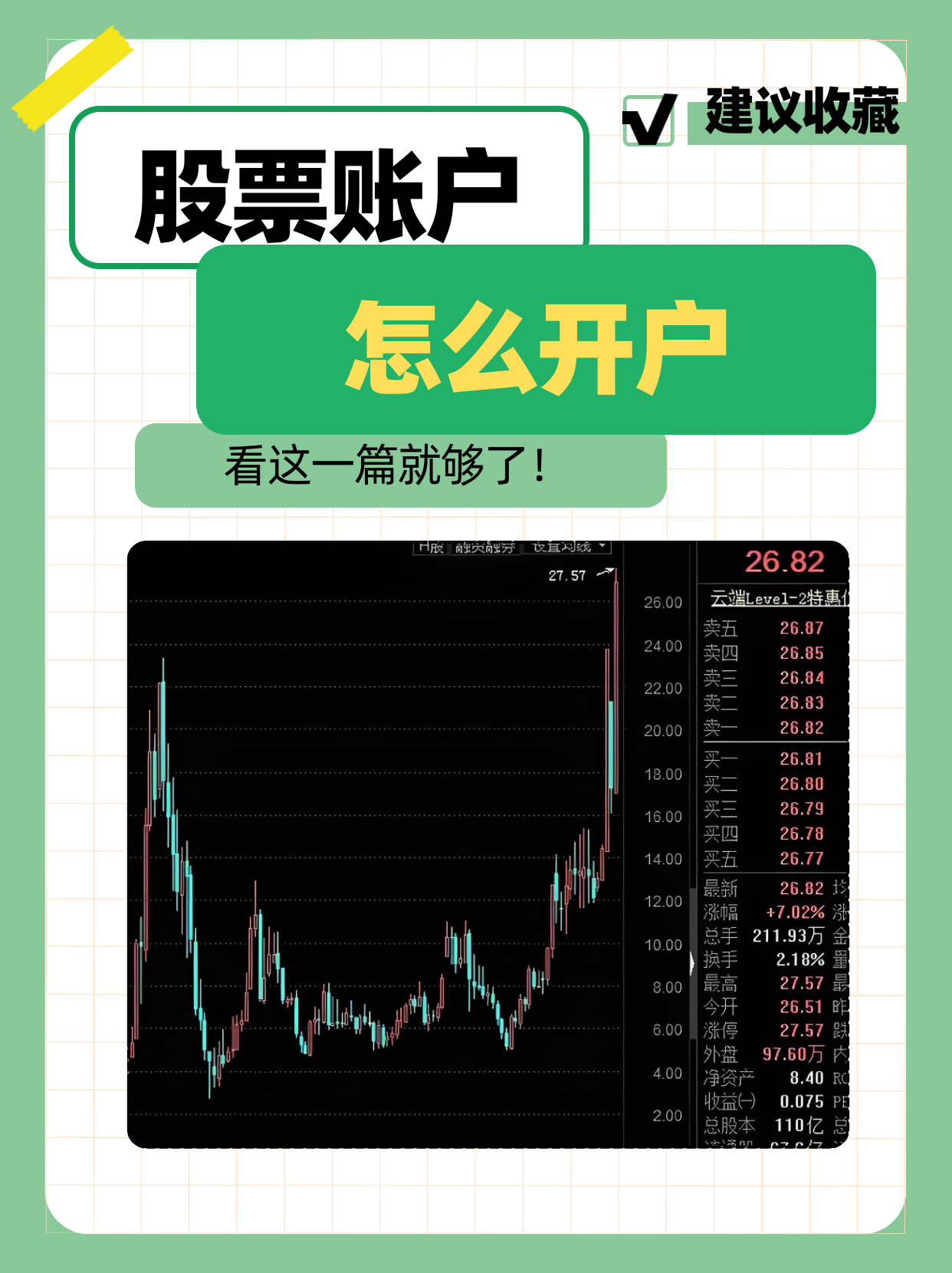 证券帐户是什么(证券账户百度百科)