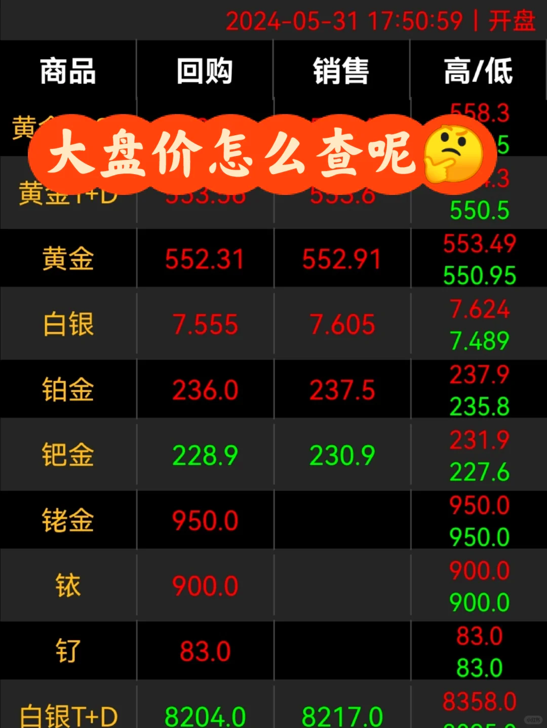 如何查询证券(如何查询证券从业人员信息)