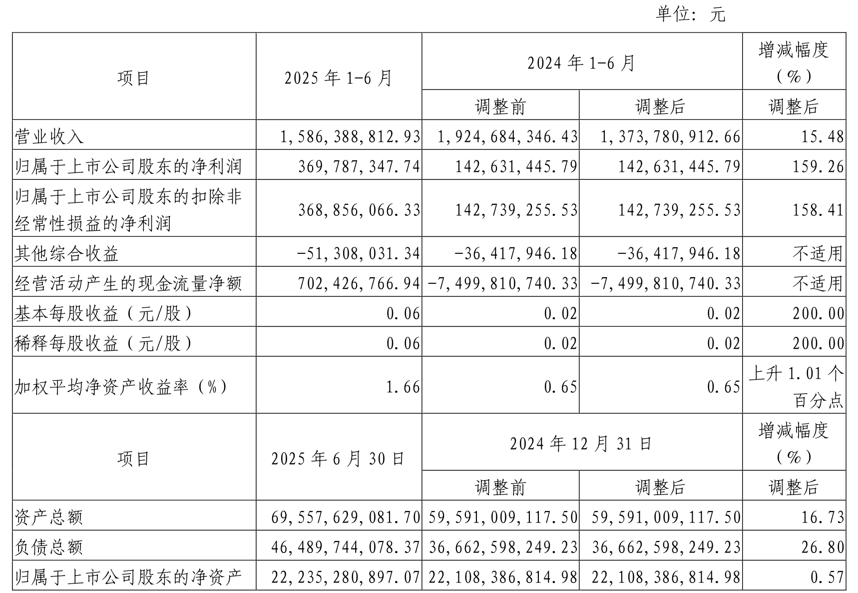 国海证券研究所(国海证券研究所在哪)