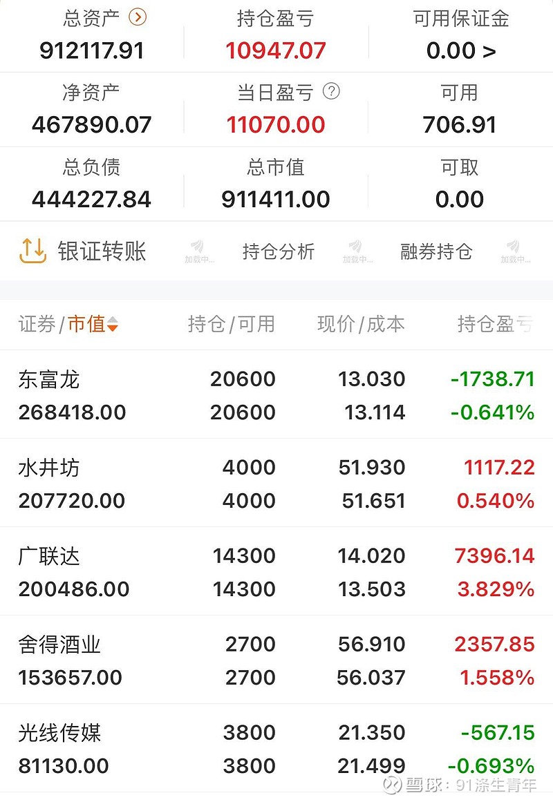 证券余额理财(证券余额理财怎么赎回)