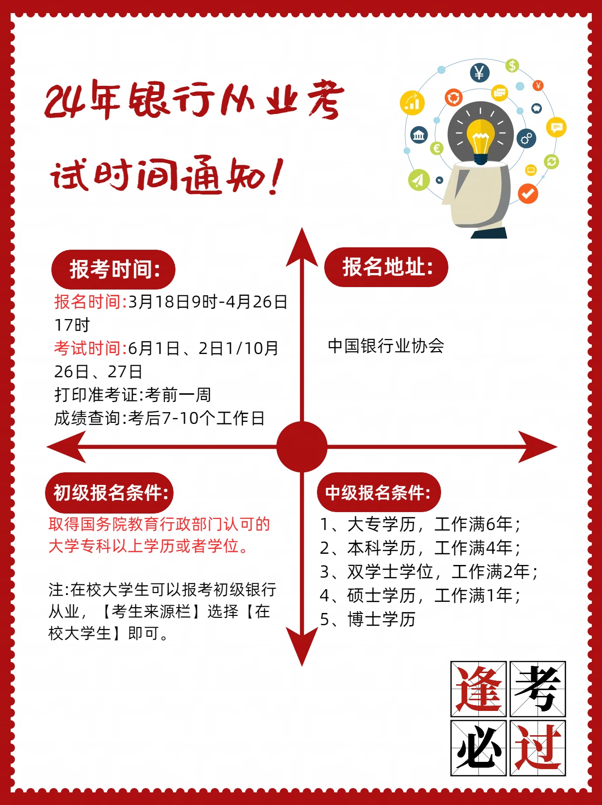 怎么考过证券从业资格(如何考过证券从业资格证)