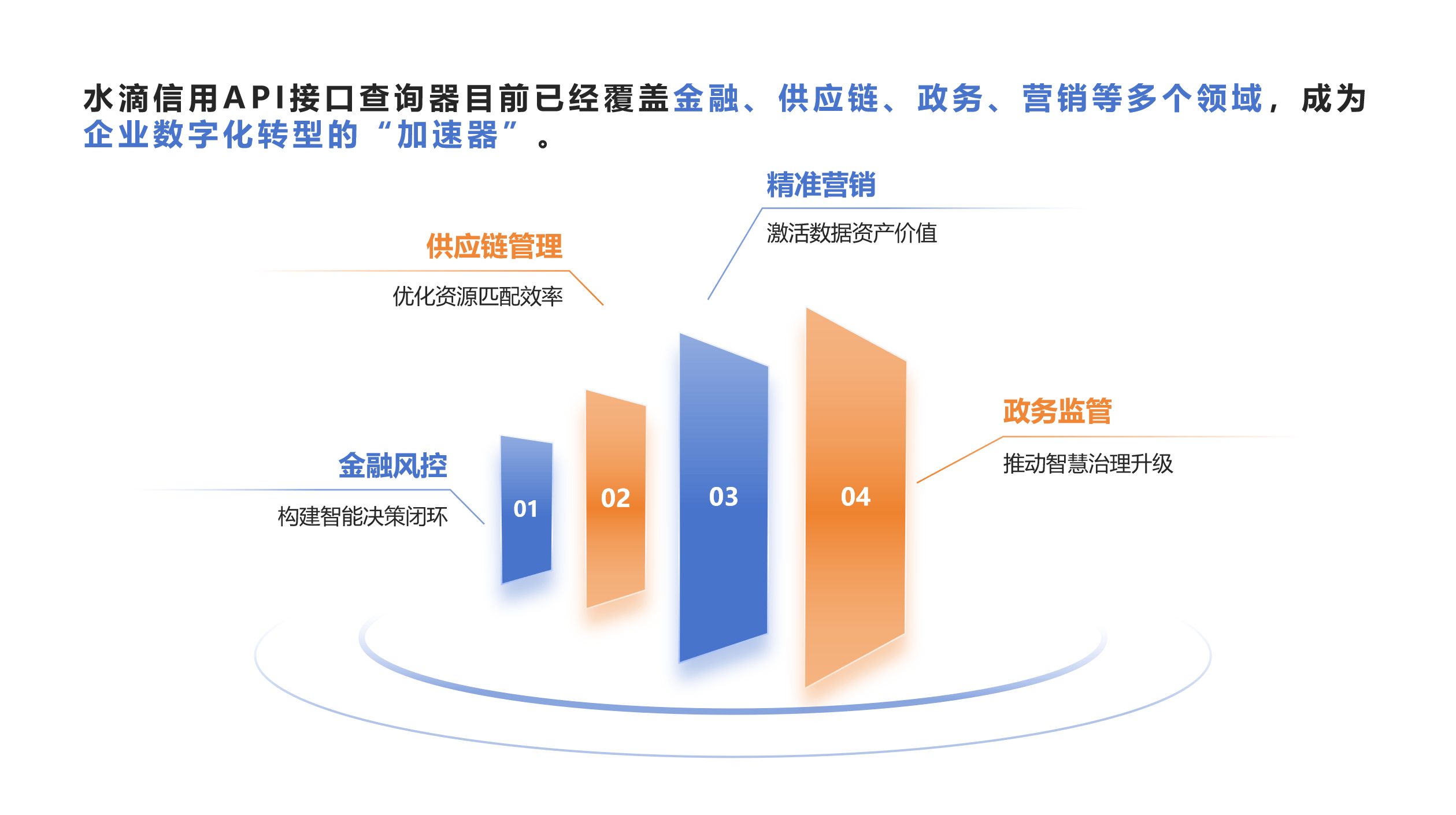 证券api(证券api券商接口) 证券api(证券api券商接口)
