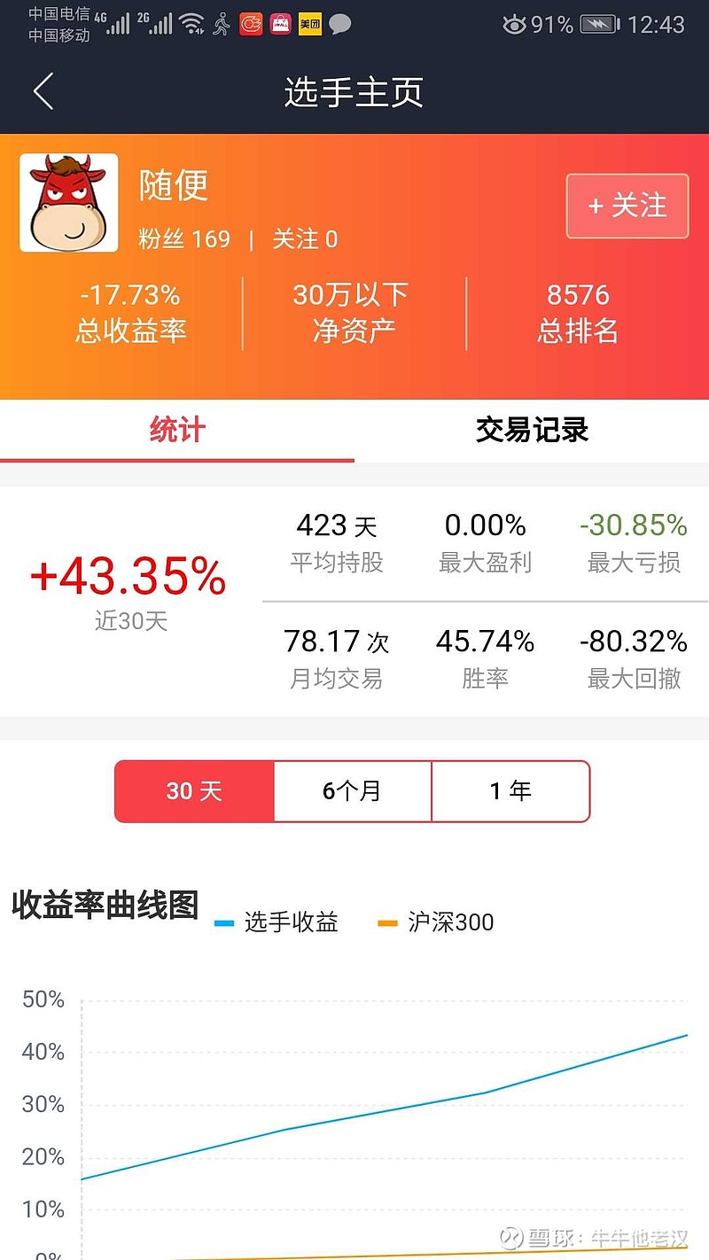 证券炒股大赛(证券公司炒股大赛)