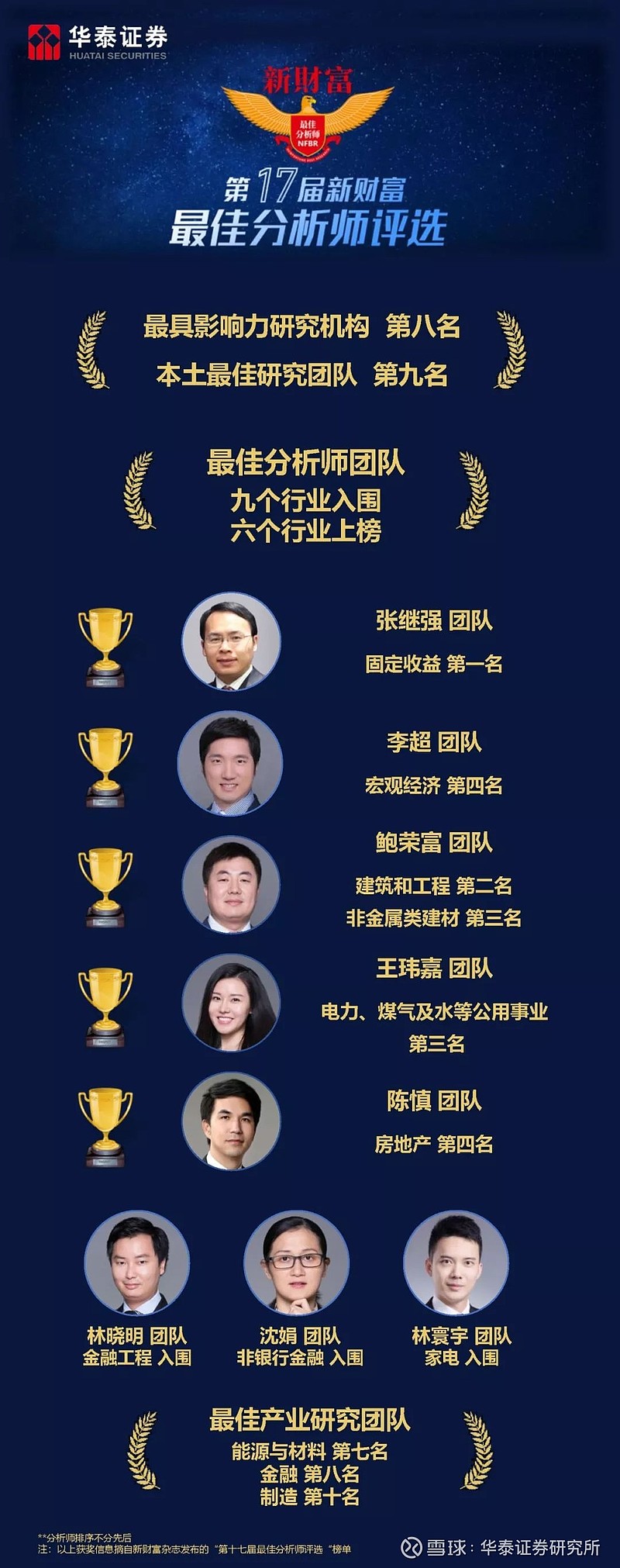 证券从业成绩打印(证券从业成绩合格打印)