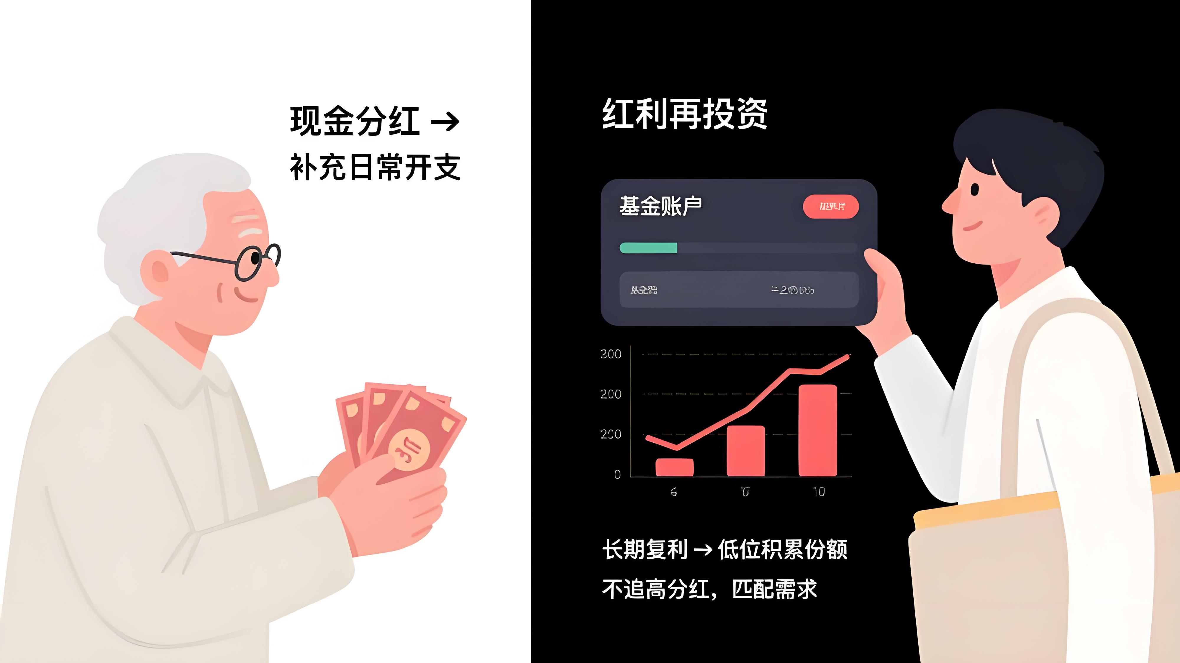 保险证券化(保险证券化名词解释) 保险证券化(保险证券化名词解释)