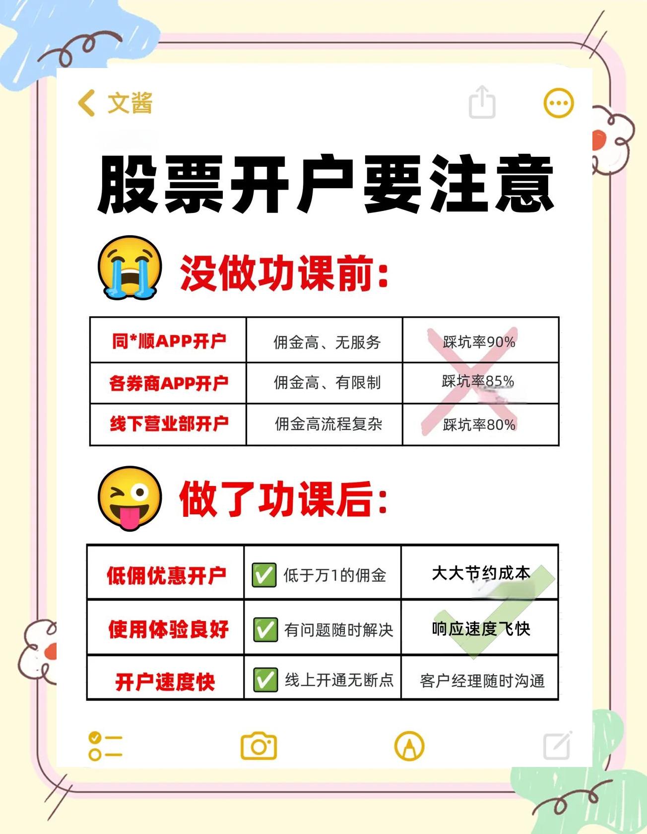 证券怎样开户(证券开户怎么开)